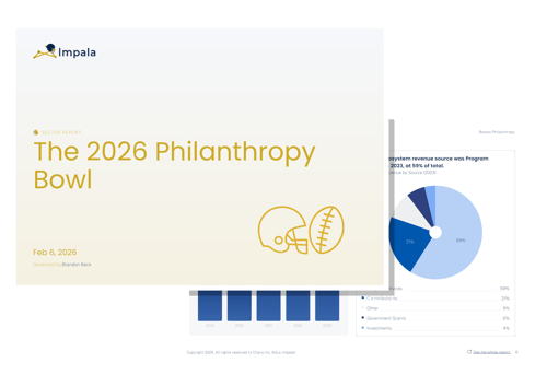 Boston Philanthropy_Ecosystem Report_by Impala-combined.pdf (3)