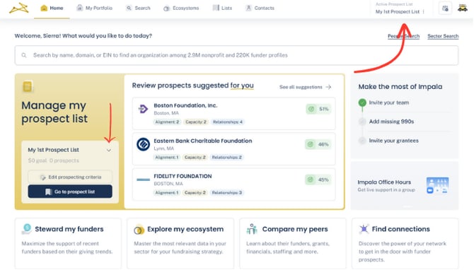 switch prospect list