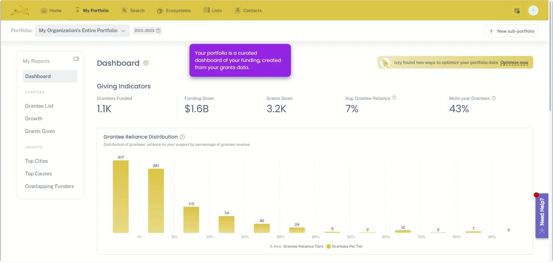 Portfolio-analysis-thumb-1