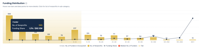 Screenshot 2023-08-16 at 15.40.38