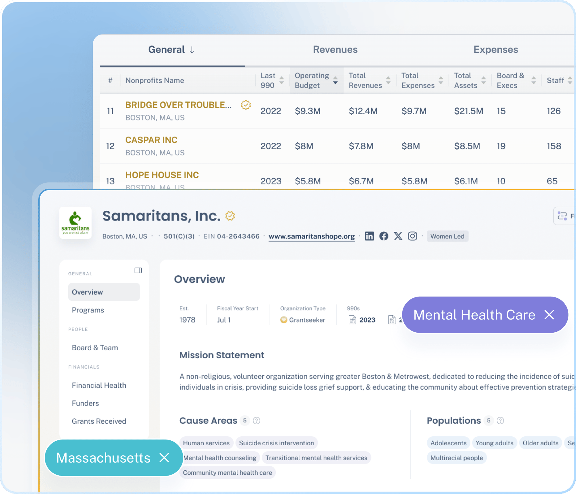 ecosystems-research-2