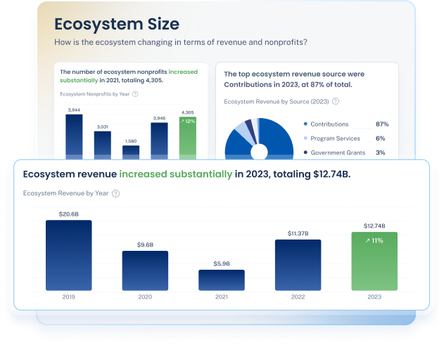 ecosystems-research-4