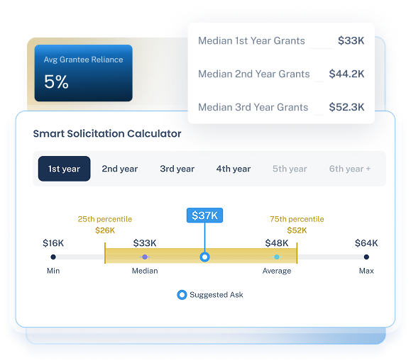 funder-prospecting-3