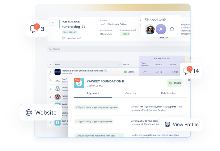 funder-prospecting-5
