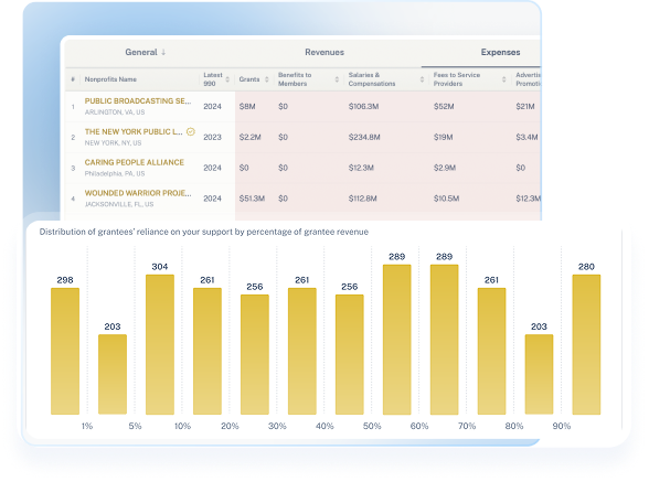 portfolio-analysis-2