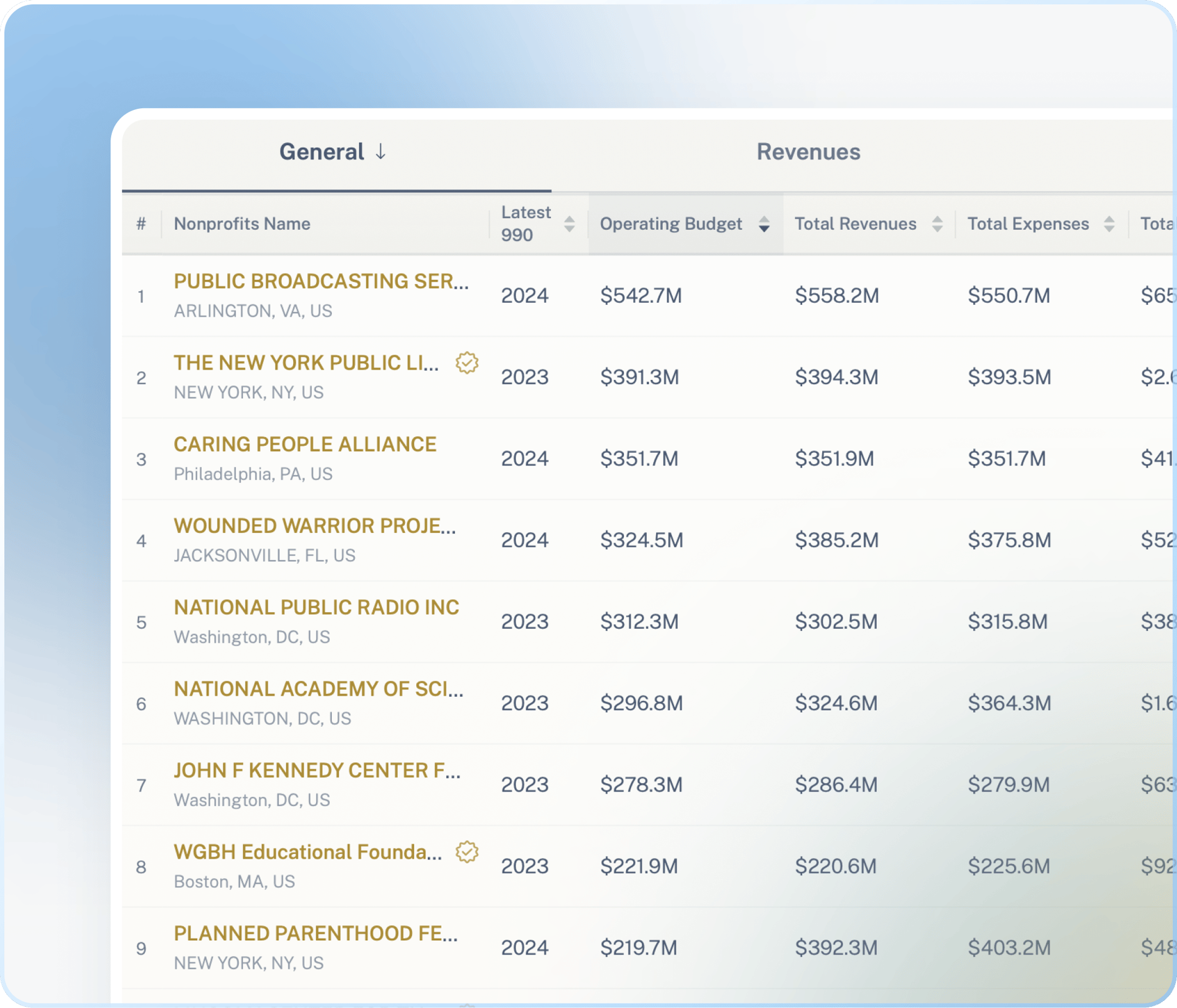 portfolio-analysis-3