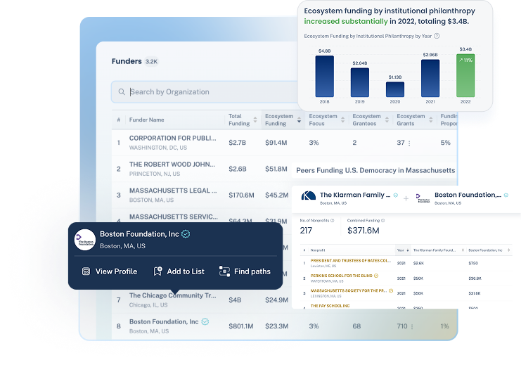 portfolio-analysis-4