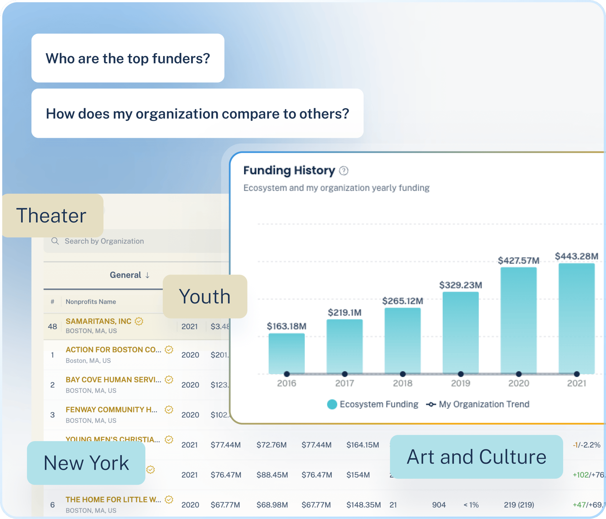 ecosystems-research-2