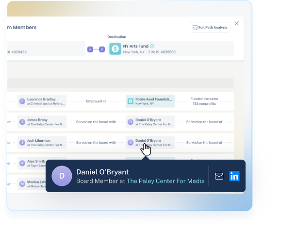 funder-prospecting-4